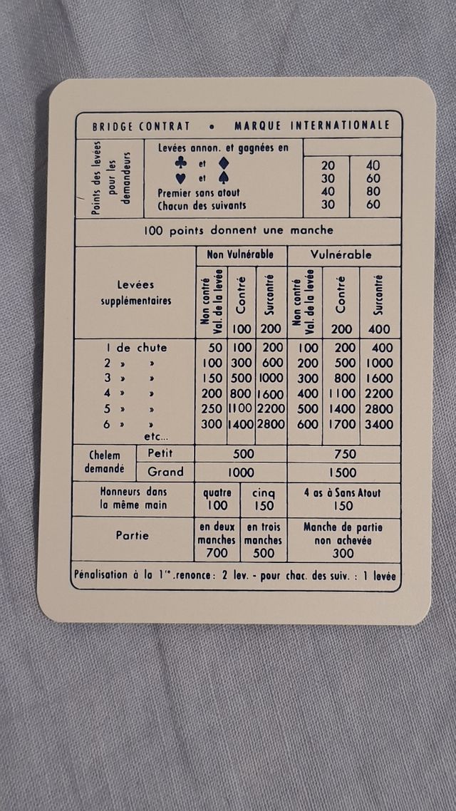 Cofanetto nuovo 2 mazzi carte Modiano 54 pezzi.