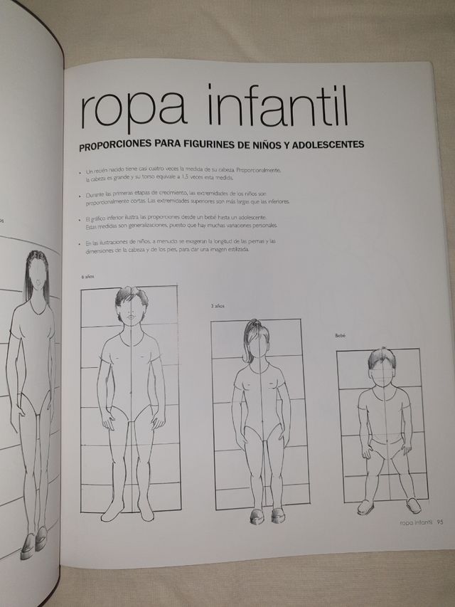 libro diseño de moda parramon