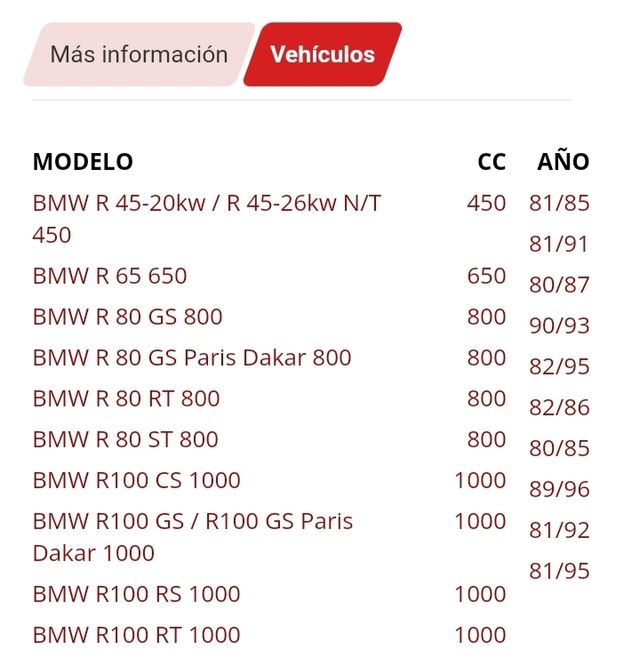 Disco de Embrague Sachs BMW R45-R65