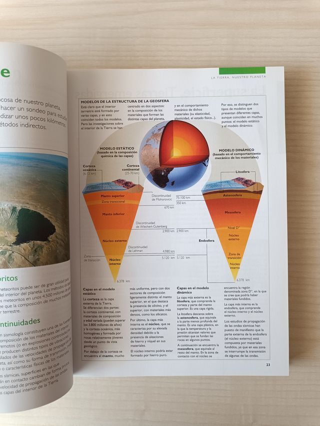 Libro La Enciclopedia del Estudiante