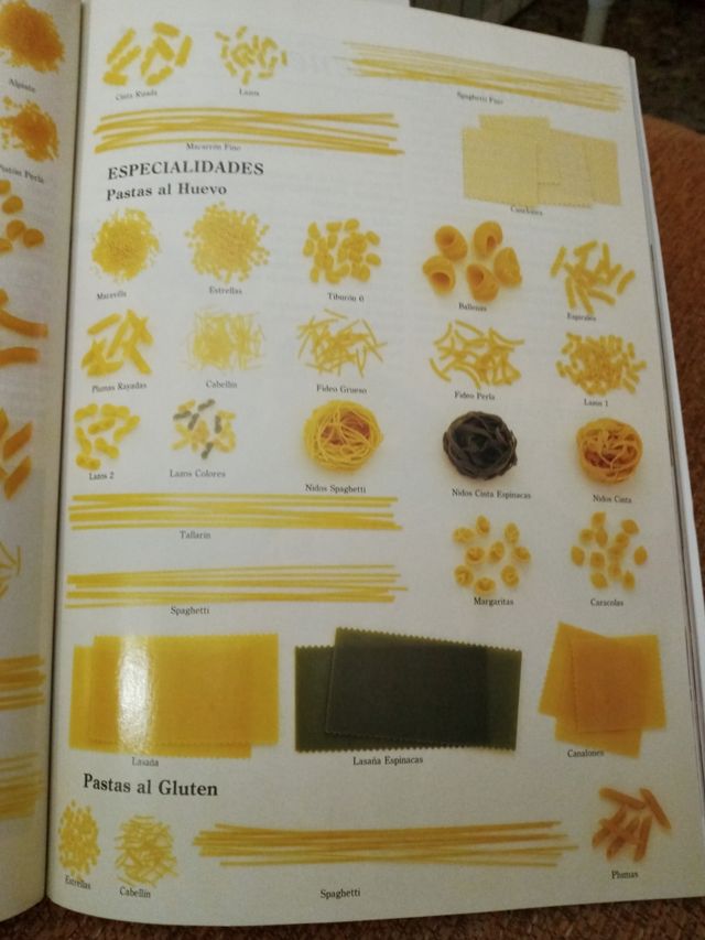 LOTE LIBROS DE COCINA Y REGALO