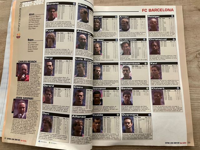 Revista Don Balon 2001 2002