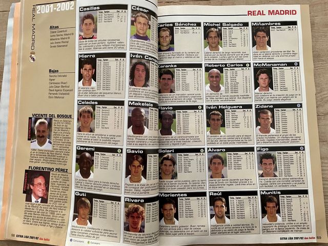 Revista Don Balon 2001 2002