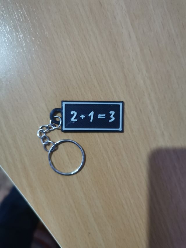 Llaveros para empresas y negocios