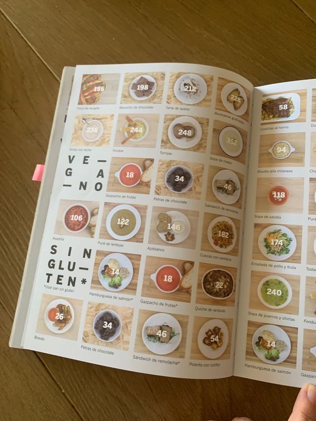 NO MÁS PLATOS DE MAMÁ