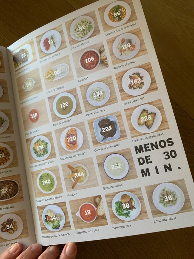 NO MÁS PLATOS DE MAMÁ