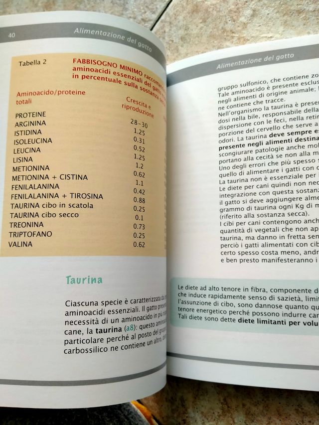 libro l' alimentazione del tuo gatto