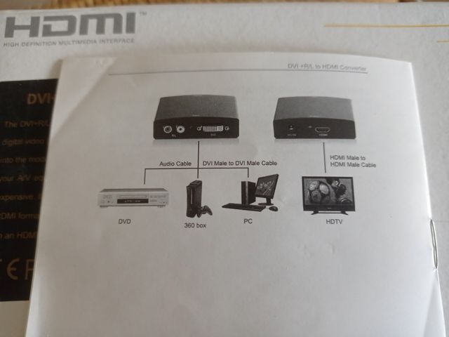 Convertidor DVI +Audio a HDMI