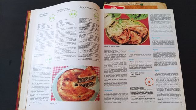 Enciclopedia de cocina