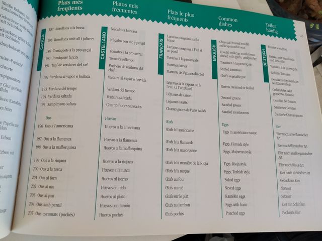 Libros vocabularios 5 idiomas bar- restaurante