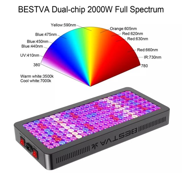 4 x LÁMPARAS LED 1000W INDOOR NUEVAS