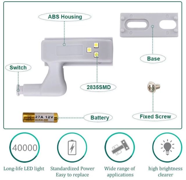 Iluminación led para armarios