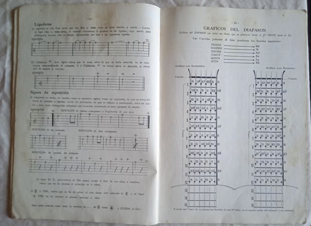 Curso de guitarra teórico práctico completo(1975)