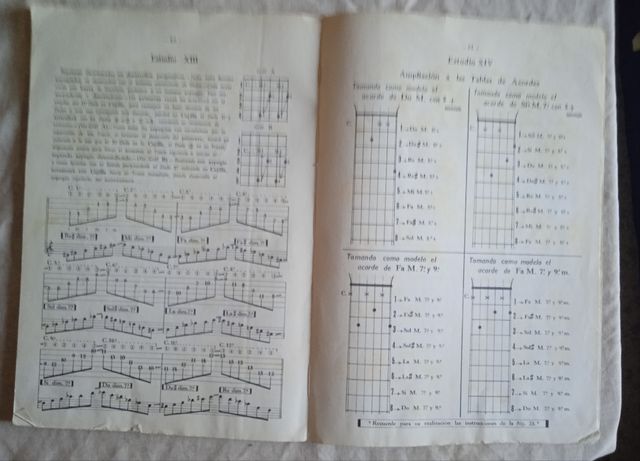 Curso de guitarra teórico práctico completo(1975)
