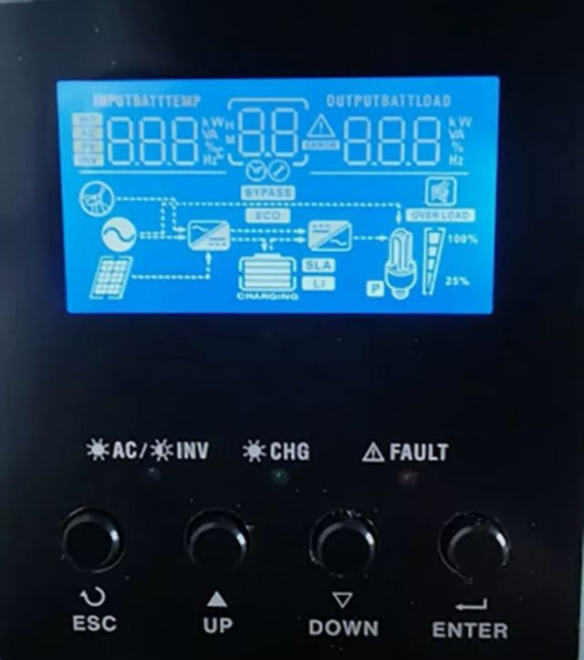 PANEL REMOTO INVERSOR FOTOVOLTAICA