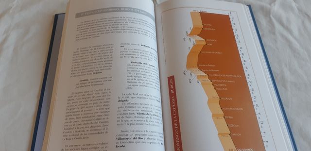 EL CAMINO DE SANTIAGO...