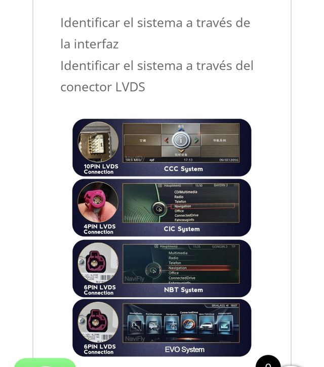 Modulo Android y Carplay bmw