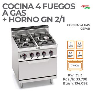 Horno de gas de segunda mano en Málaga en WALLAPOP