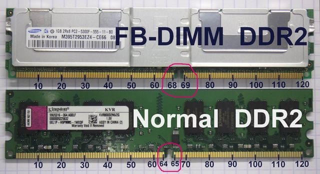 MEMORIA RAM SERVIDOR FB-DIMM (4X4GB 667MHz) 16gb