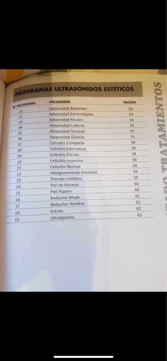 Cavitación ultrasonido.