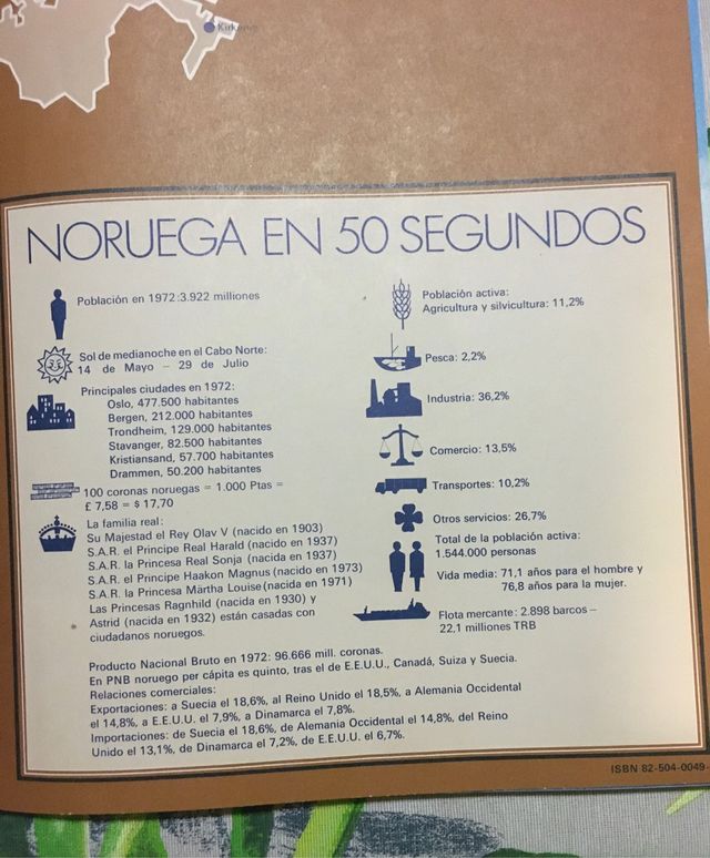 '74 NORUEGA 1974
