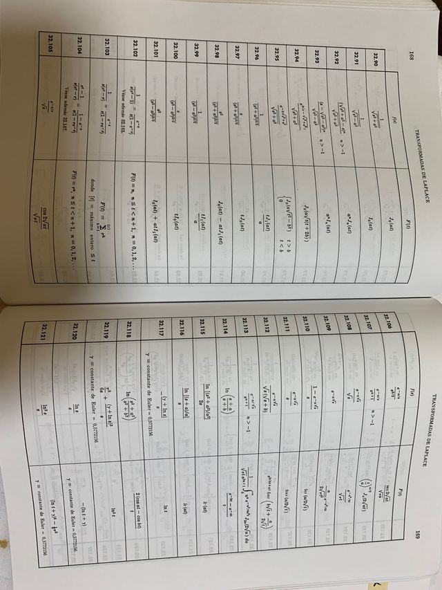 Manual de fórmulas y tablas matemáticas