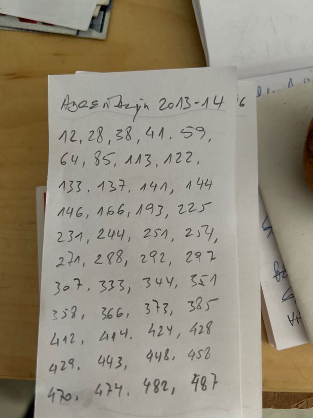 Cromos Adrenalyn 2013-14