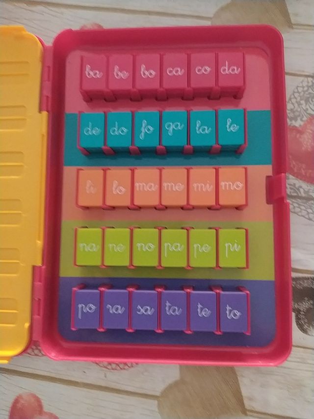 Yo aprendo las sílabas 