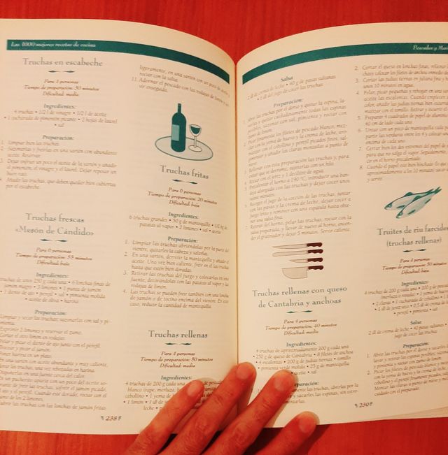 ricettario