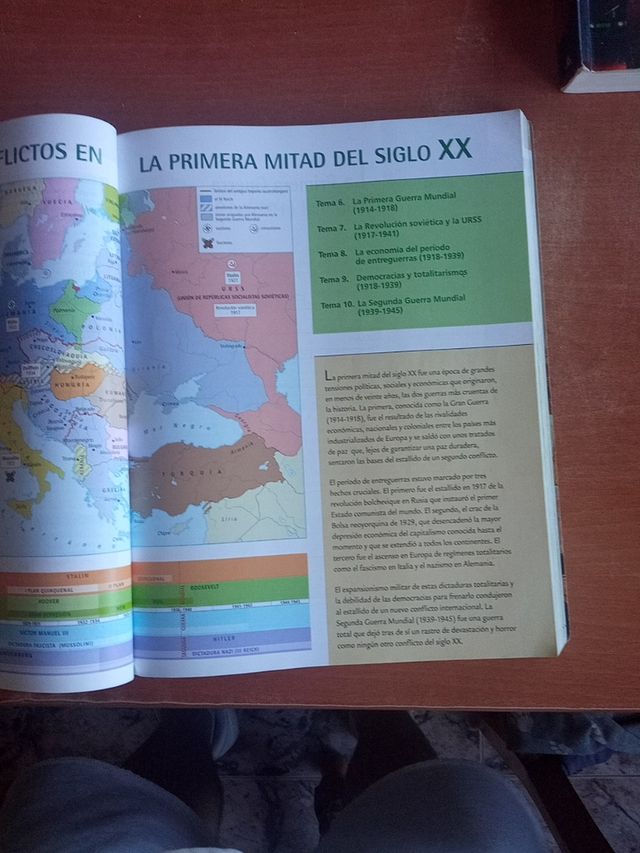 Historia del mundo contemporaneo