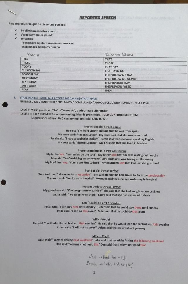 GRATIS Apuntes Inglés Selectividad