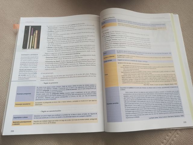 Lengua castellana y comentario de textos 2