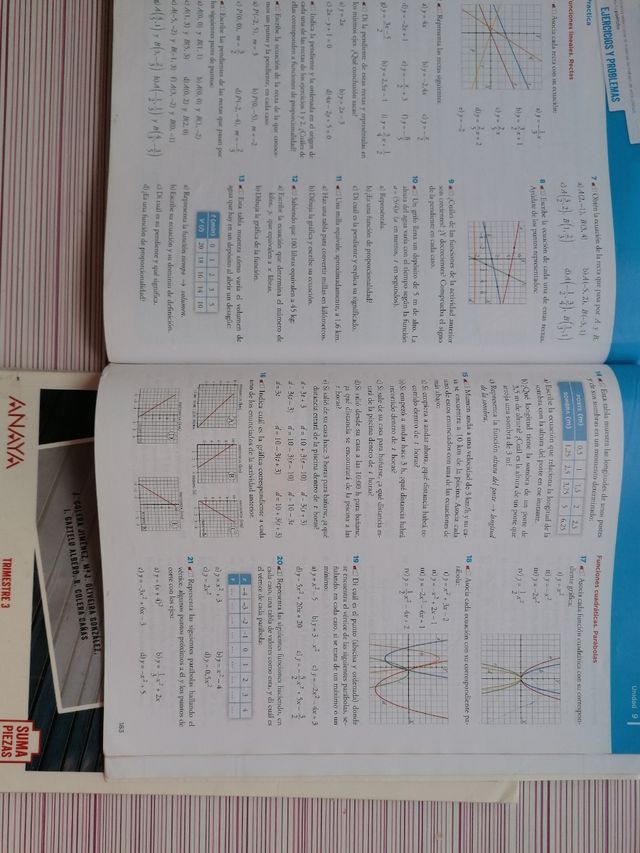 matemáticas académicas 3º eso