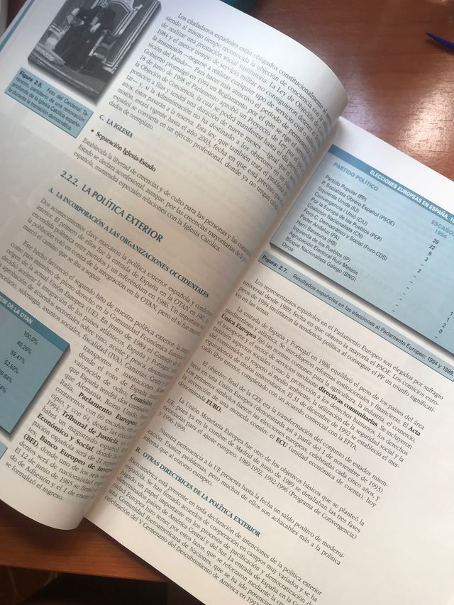 Libro historia de España