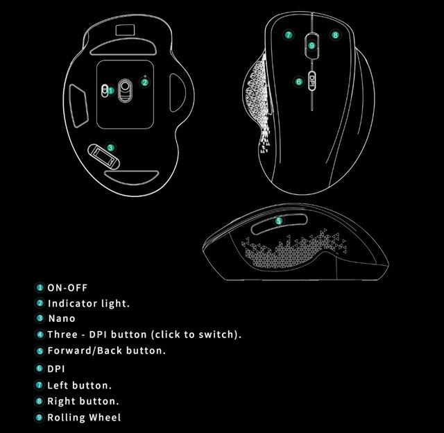 Ratón inalámbrico recargable ergonómico. Nuevo