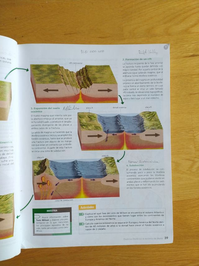 Biología y geología 1°Bachillerato