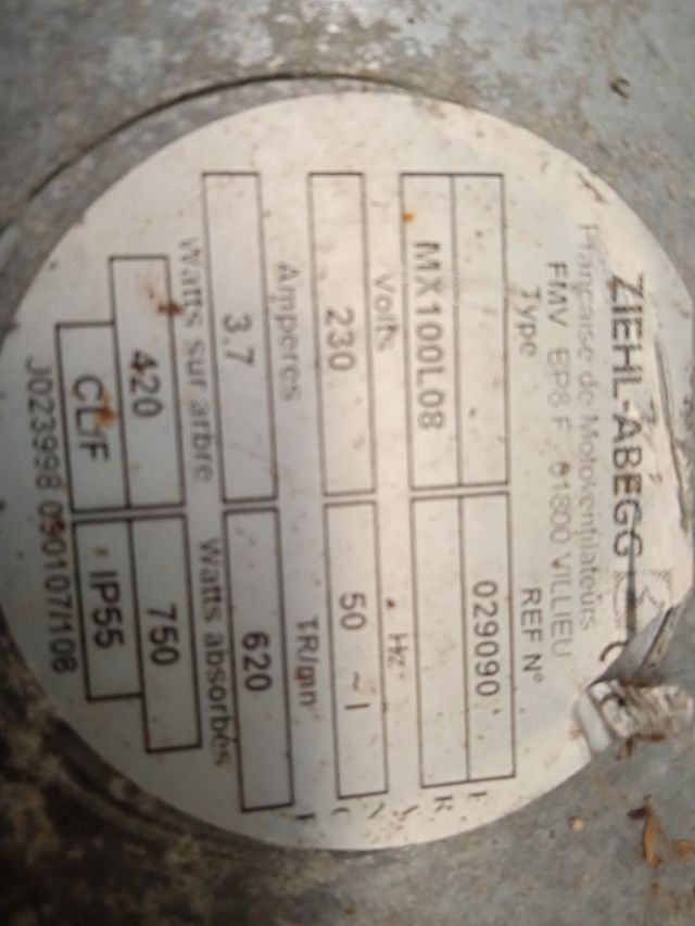 Ventilador industrial