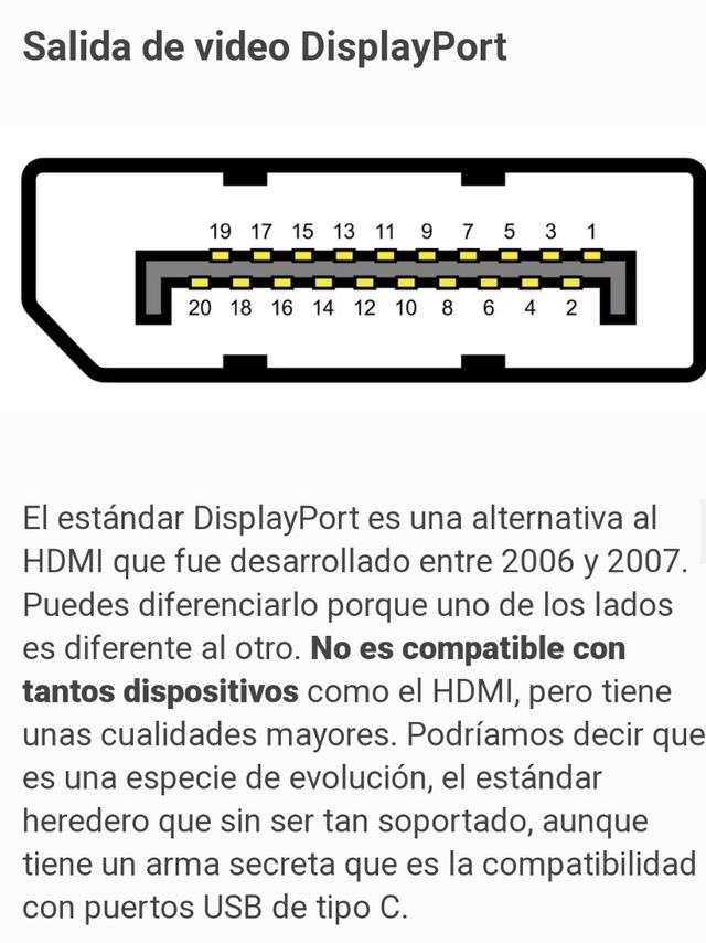 Cable DisplayPort a DisplayPort