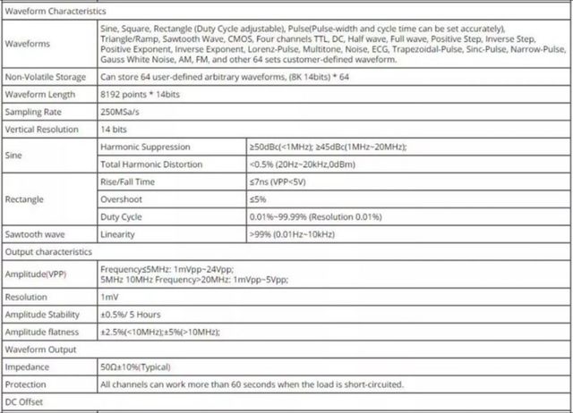 Generador señales arbitrario DDS 60Mhz