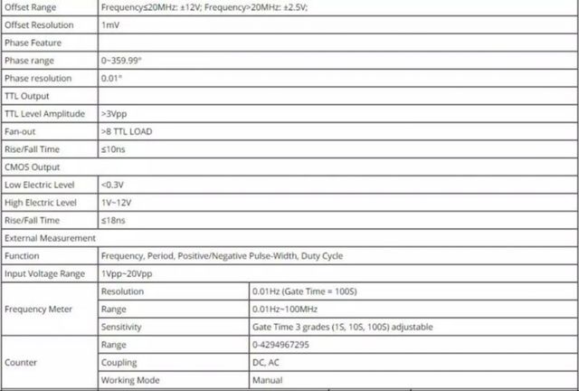 Generador señales arbitrario DDS 60Mhz