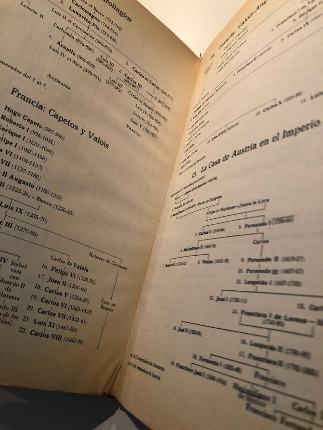 Atlas de historia Universal 1980