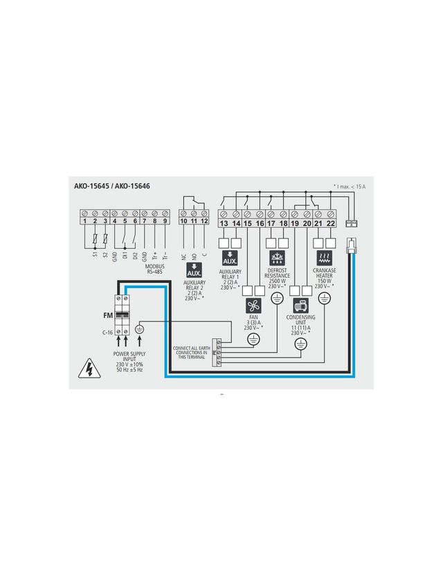 Caja de distribución AKO modelo 15645