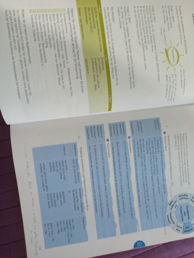 Libro 1 y 2 ESO Educacio fisica