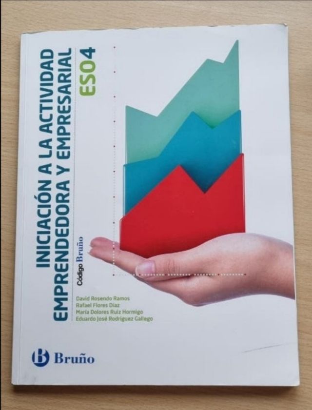INICIACION A LA ACTIVIDAD EMPRENDEDORA 4° ESO