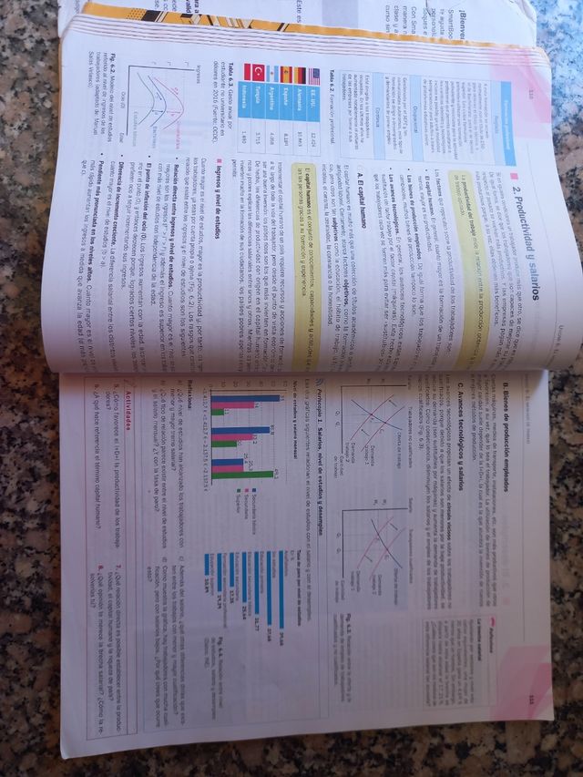 Libro economía 1° Bachillerato