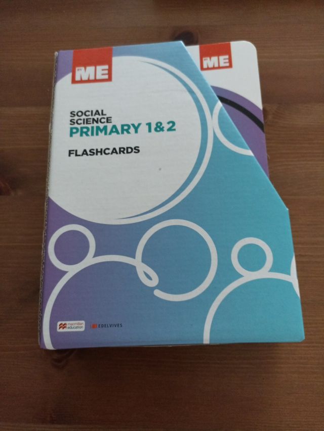 Flashcards Social Science