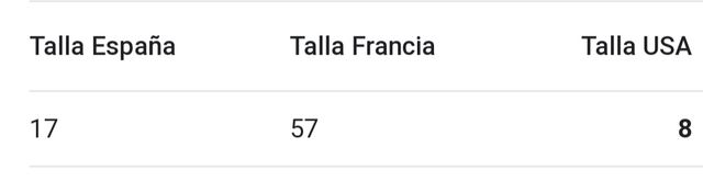 Anillo acero inoxidable