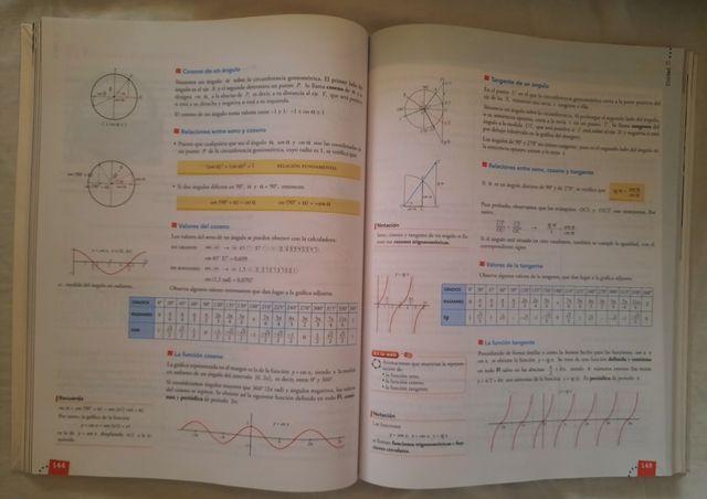 Libro Matemáticas 1° Bach (Ciencias Sociales)