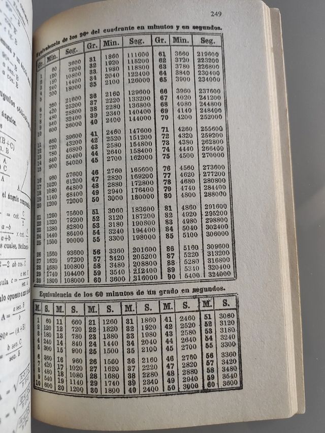 La magia de los números. Tablas de logaritmos