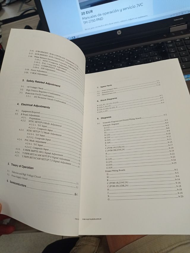 Manual de servicio Sony PVM-14 Y PVM-20L